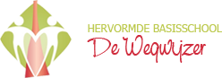 De wegwijzer Kesteren